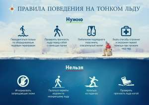 Памятка населению  «Правила поведения на водоемах  в зимний период»